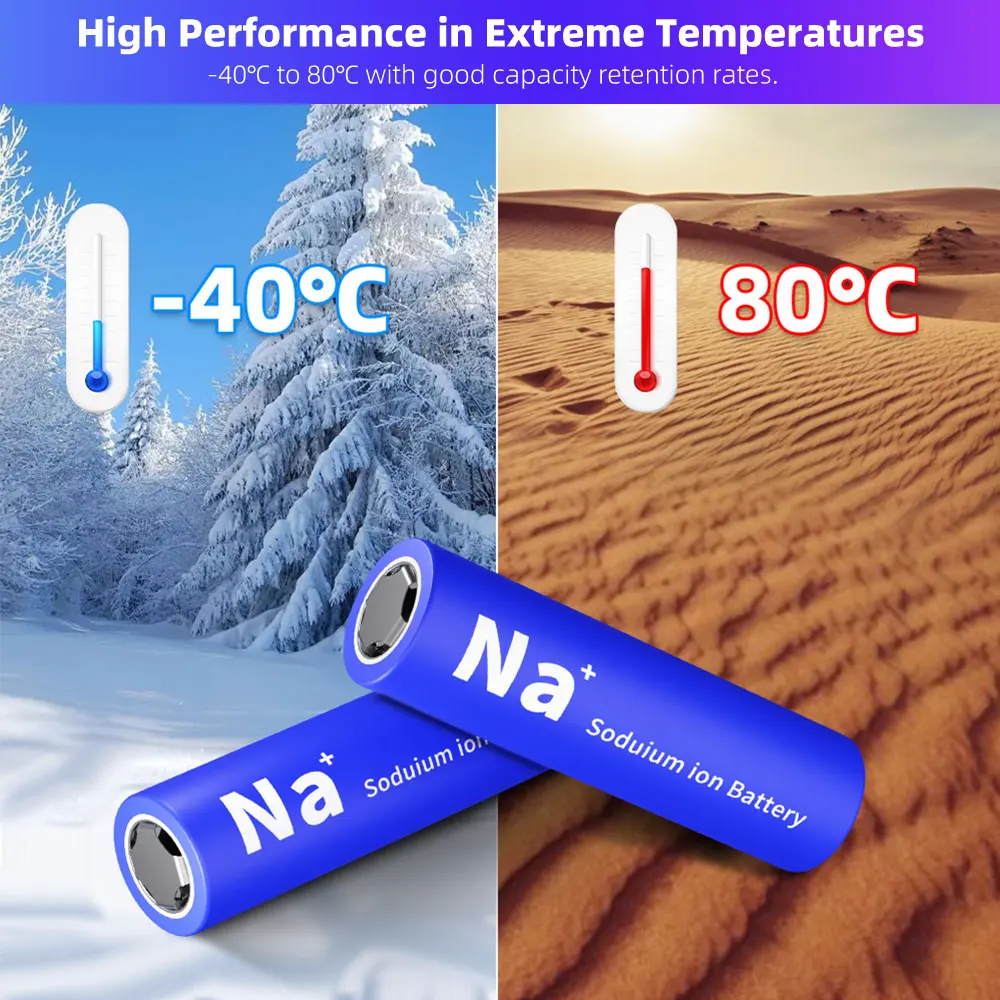 بطارية أيون الليثيوم 3V mAh ، الدرجة A ، دورات ، 1.3 أمبير ، خلية بطارية للأدوات ، طائرة مسيرة ، لعبة ، سيارات ، كمبيوتر محمول