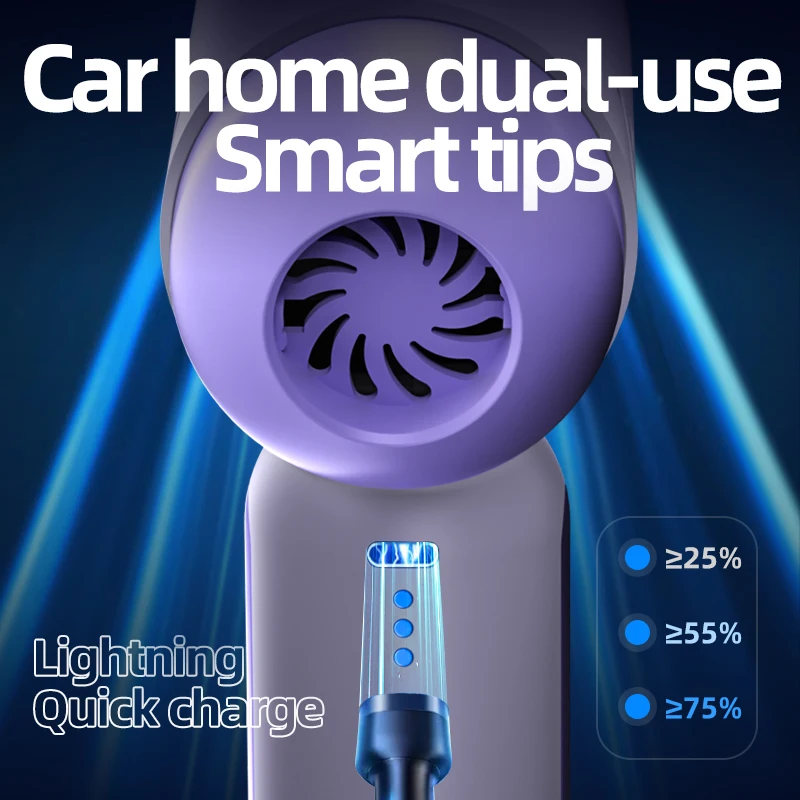 3 In 1 Integrated Suction And Blowing Vacuum Combination Vacuum Cleaner USB Charging Small Car Household Vacuum Cleaner