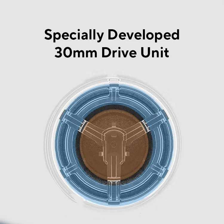Sony WH-1000XM5 Wireless Headphones Noise Canceling Foldable Bluetooth Earphone Bass Stereo Sound Game Business Exercise Headset image 4