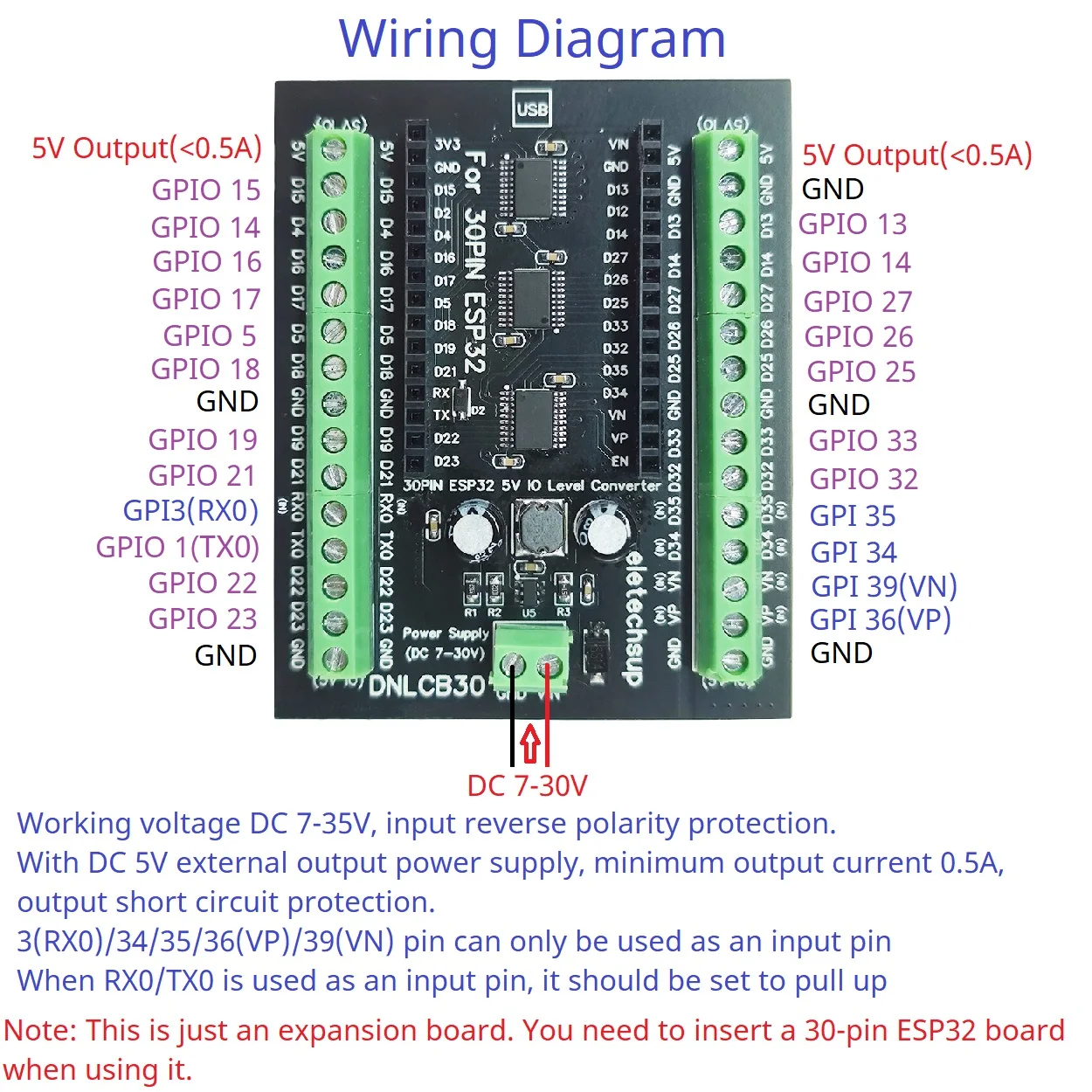 ESP32  Din Rail Expansion Board 3.3V to 5V Bidirectional 1Mhz DIO LvTTL TTL Level Converter for Arduino Wifi IOT Smart Home DIY