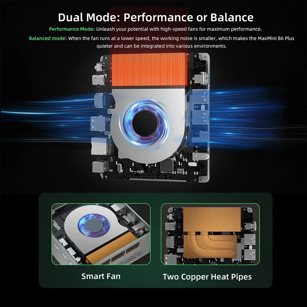 BMAX B6 Plus Mini PC Intel Core até 3.2GHz, 12GB LPDDR4 512GB SSD Wi-Fi 5 BT 4.2 3.5mm Áudio Windows 11 Pro