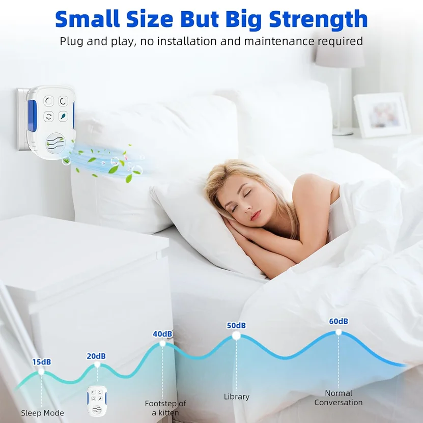 Mini Air Ionizers Negative Ions Ozone
