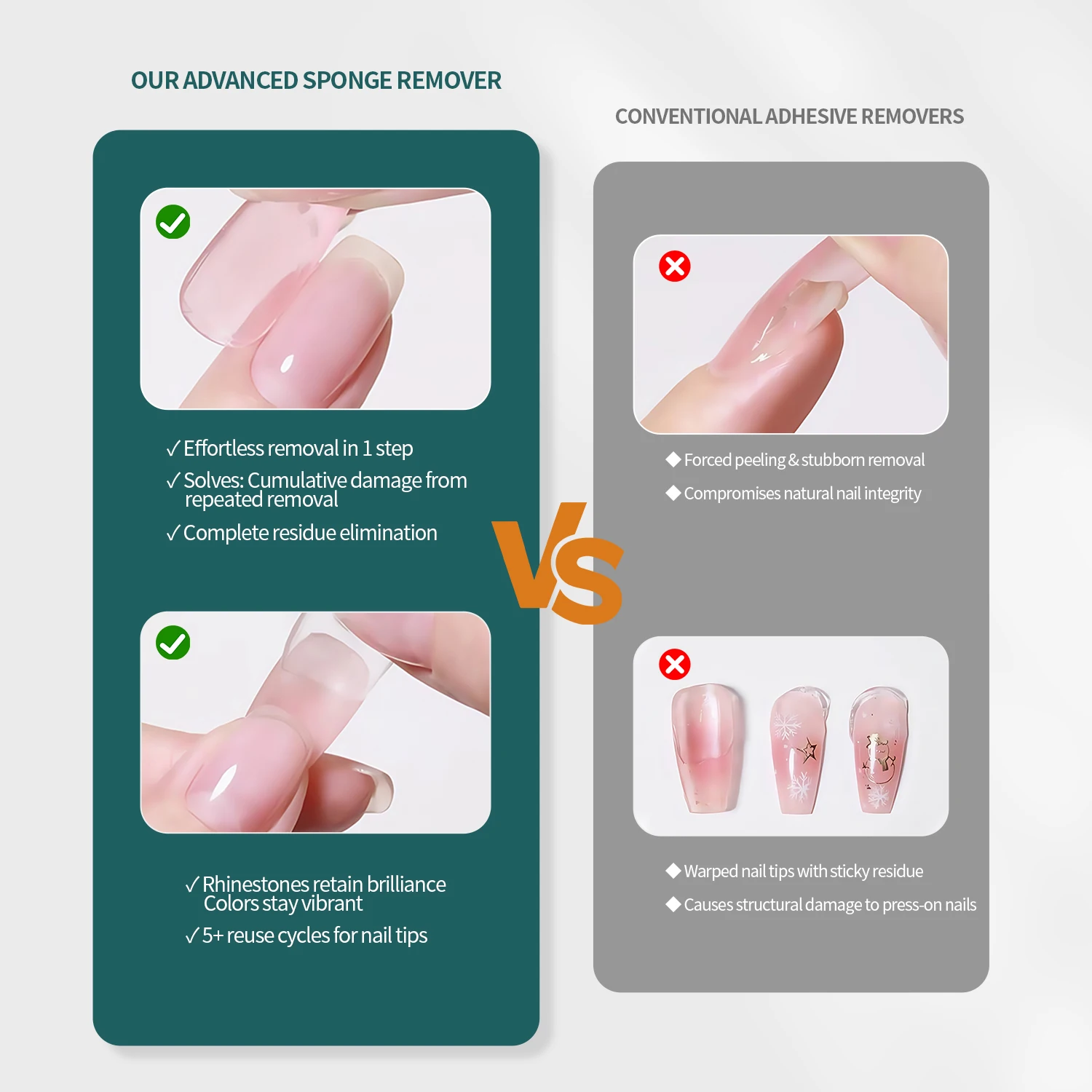 Innovative Nail Sponge Remover 80ml Gentle & No Damage Easy Press-on Nails  Soften Removal No Damage to Nail Tips Reduce Waste