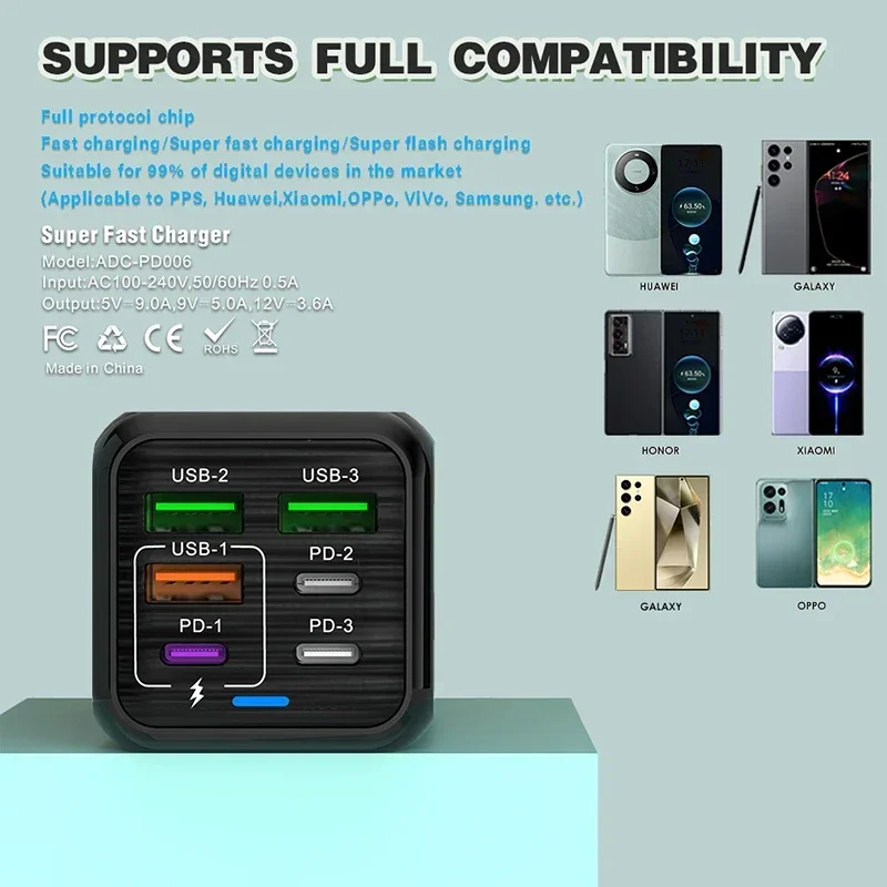 شاحن شاومى سريع ، USB ، PD W ، 6 منافذ ، Qc من النوع C ، محول حائط ، شحن فائق السرعة لأجهزة آيفون ، وسامسونج ، وآيباد ، وشحن شاوميو وبو
