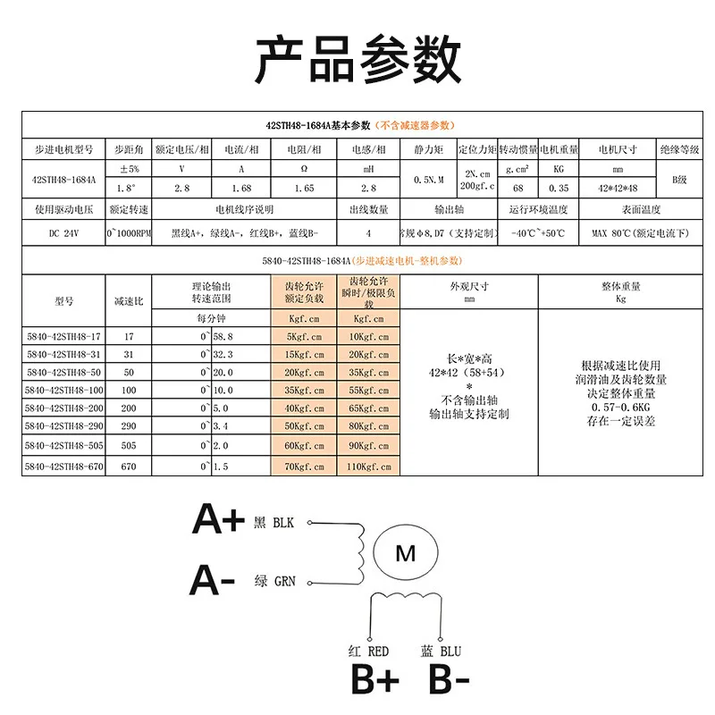 Double shaft 42 stepping motor worm gear reducer integrated 5840 large torque gear miniature motor