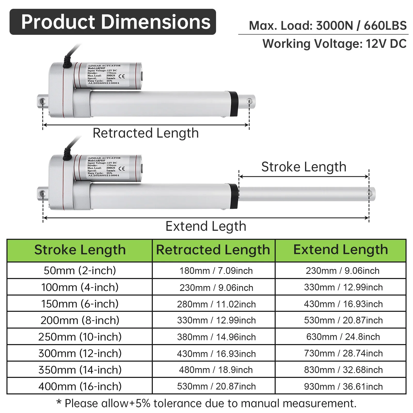 12V Linear Actuator with Waterproof Rocker Switch 1000N/3000N 50-400mm Stroke Heavy Duty Actuator Tool for Industrial Machinery