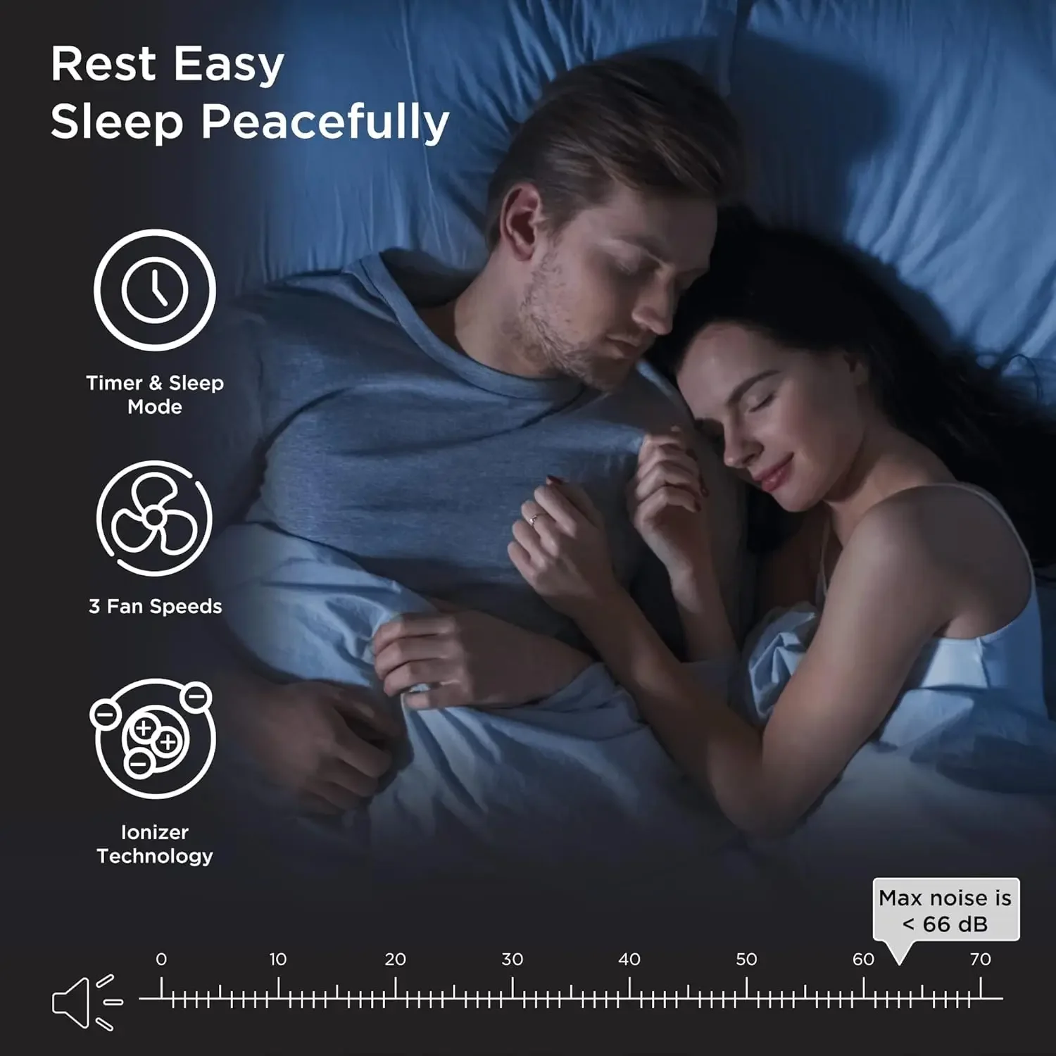 منقي مع فلتر HEPA H13 الحقيقي |   تغطية 1,793 قدم 2 في الساعة لمدة ساعة واحدة للدخان والحرائق البرية والروائح وحبوب اللقاح والحيوانات الأليفة |   هادئ 99.9%