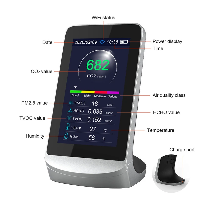 Air Quality Detector Carbon Dioxide CO2 Formaldehyde Dust PM2.5 TVOC With Tuya Smart WiFi Link Time Recording Function
