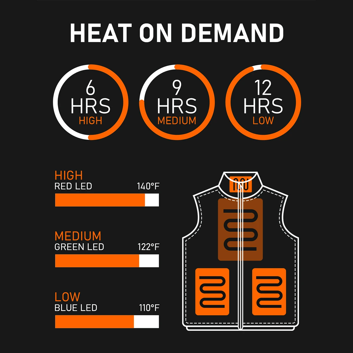 Contains 20000mAh power bank heating vest, USB three-speed heating for men and women for outdoor hunting and camping