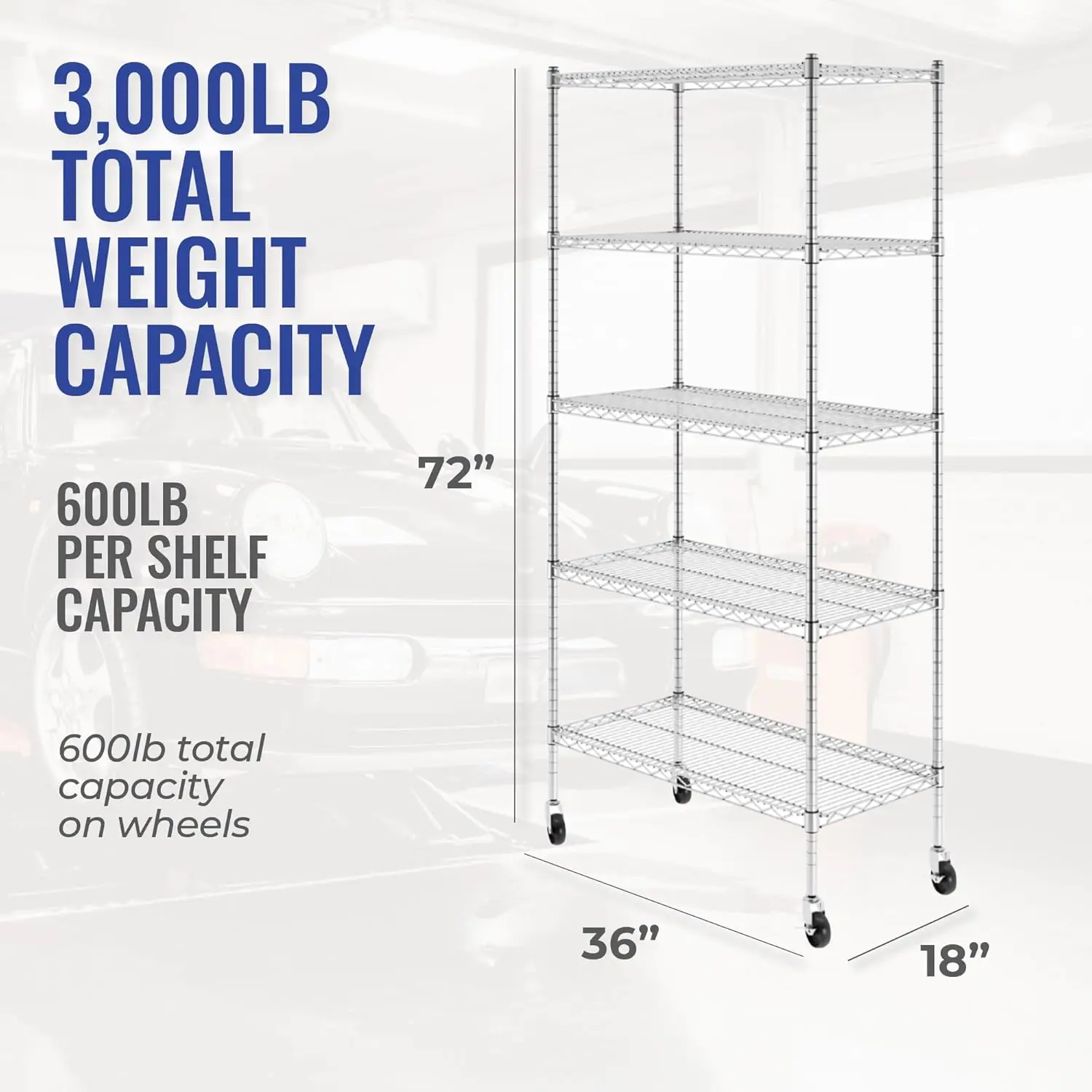 NSF Certified Storage Shelves, Heavy Duty Steel Wire Shelving Unit with Wheels and Adjustable Feet, Used as Pantry Shelf, Garage