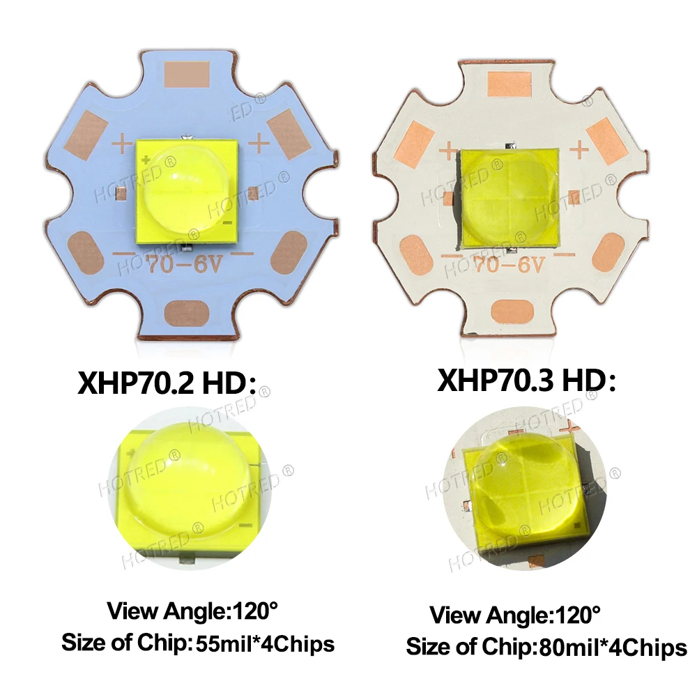 DC3V/6V/12V XHP70 LED High Power 7070 XHP70.2 Chip Ceramic Bracket Bead 20W 40W XHP70.2 XHP50.2 Flashlight Headlight Searchlight