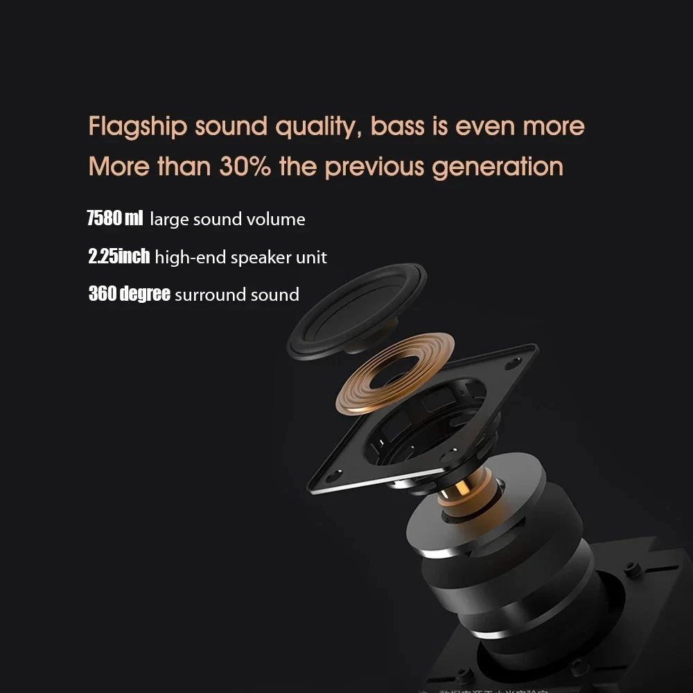 Original Xiaomi Xiaoai Pro Speaker AI Bluetooth HiFi Audio Wireless Mesh Gateway Stereo Infrared Control Speaker APP Control CN