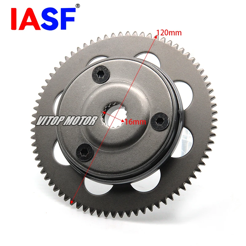 Fits For Yamaha ZY1…