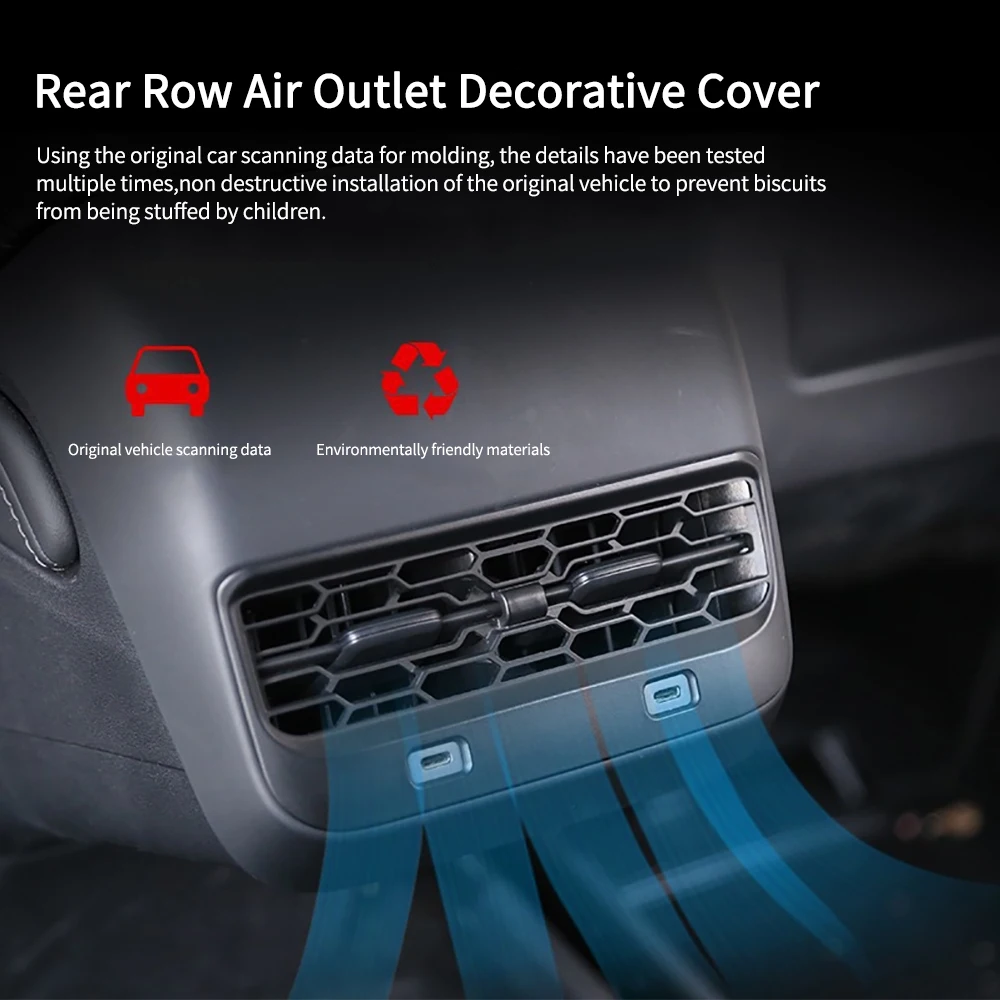 For Tesla Model Y 3 RearAir Outlet Cover Seat Air Outlet Protective Cover Anti Blocking Interior Modification Accessories