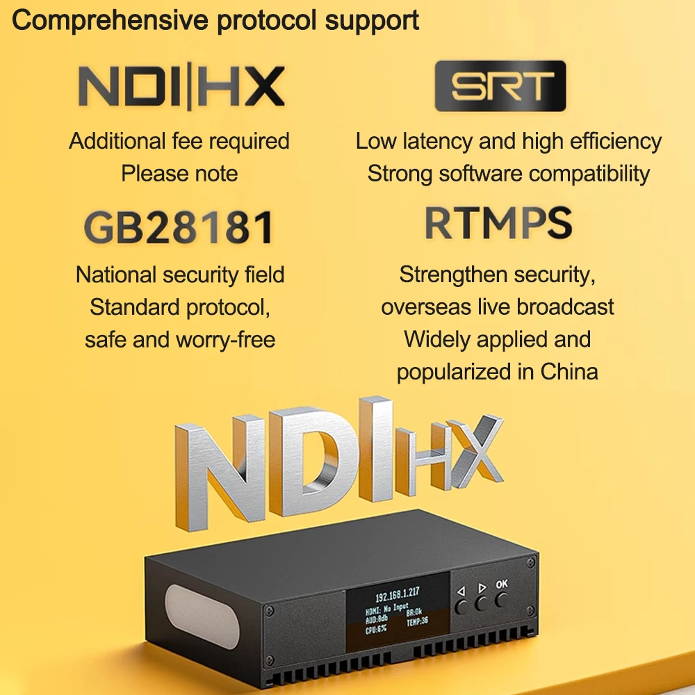 Link Pi ENCS1 3G SDI Encoder NDI Decoder 4K 1080P SRT RTMP H265 Live/Push Streaming 2GB DDR4 SRT RTSP/RTMP/HTTP/HLS YouTube