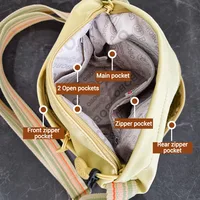 Ultra-light Nylon Crossbody Bag for Women Adjustable Wide Strap Lightweight Women's Bag Zipper Closure Stylish Messenger Bag - Image 6