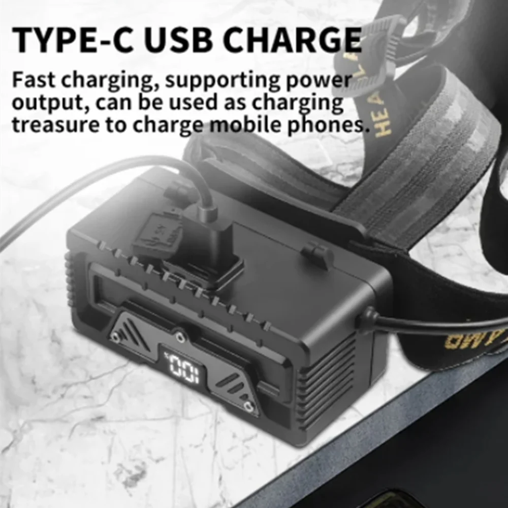 36-core السوبر مشرق XHP360 عالية الطاقة LED كشافات المصباح ضوء قوي رئيس مصباح يدوي تلسكوبي التكبير التخييم مصباح صيد