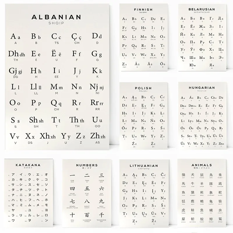 Albanian Belarusian Finnish Hungarian Japanese Alphabet Poster Canvas Printing Decor Living Room Bedroom Wall Art Home Decor