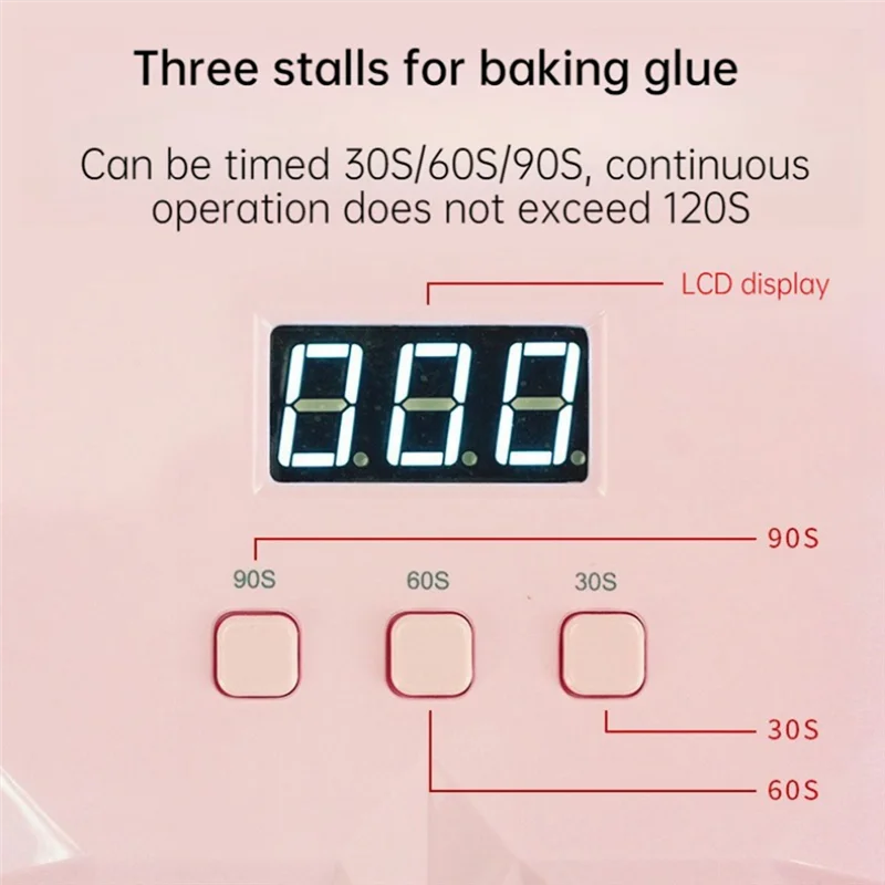 ABUU-Quick Drying Nail Art Phototherapy เครื่อง LED โคมไฟเบเกอรี่เล็บเครื่องมือเครื่องเป่าเล็บ US Plug