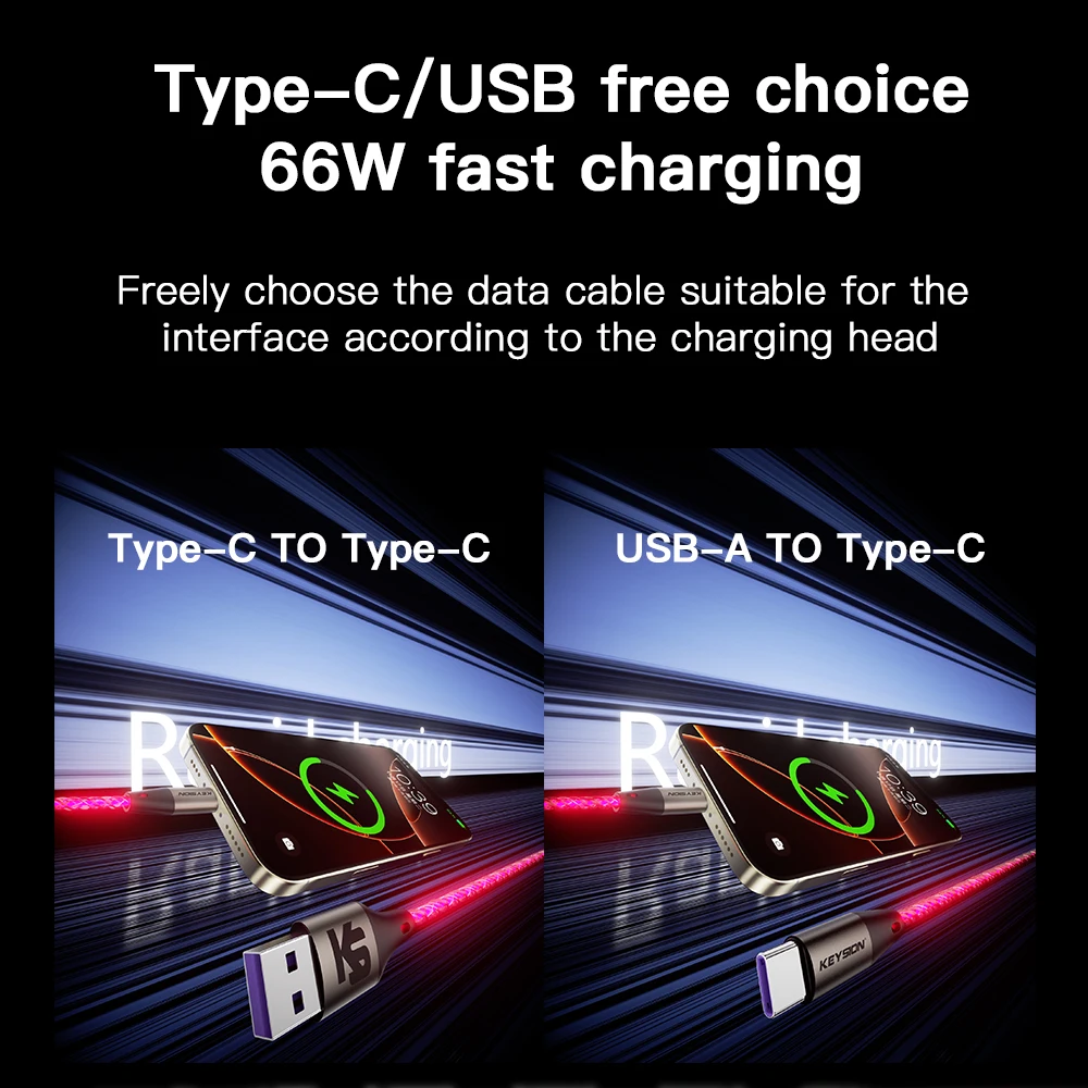 KEYSION PD 66W USB C-C Data Cable Colorful LED RGB Light Gradient Type-C Fast Charging Wire for iPhone 16 Samsung Huawei Xiaomi