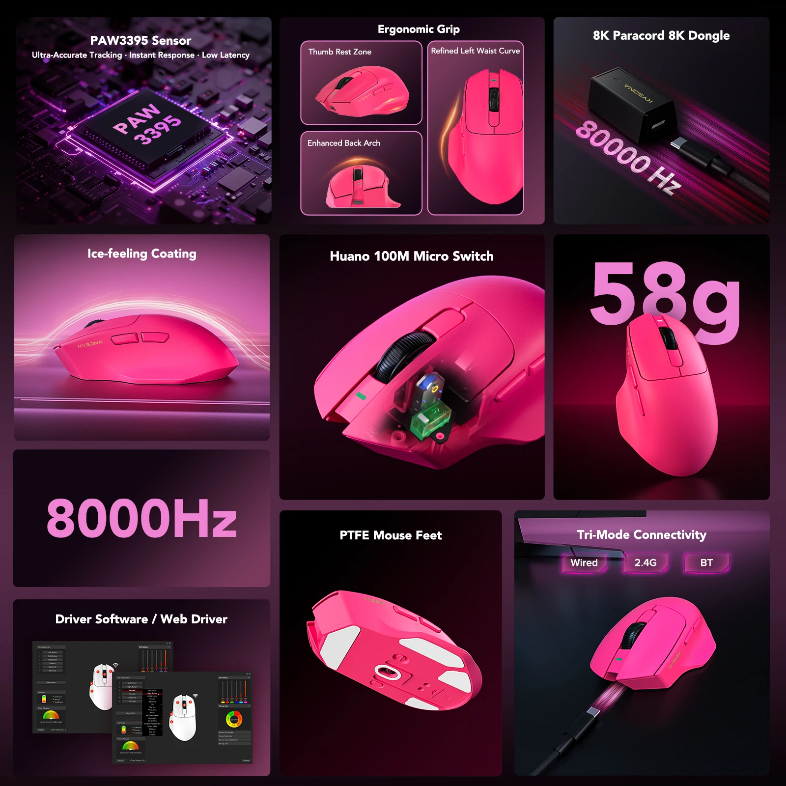 Mouse Gamer KYSONA Saturn Pro com Sensor PAW3395, 58g Leve, BT 2.4G Tri-mode, Taxa de Polling de 8000Hz, 26000DPI, Sem Fio