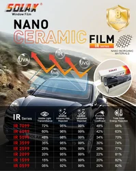 50cmX152cm Nano Ceramic Car Window Films Tinting Film Roll Auto Home Front Window Glass Summer Solar UV Protection Sticker Films