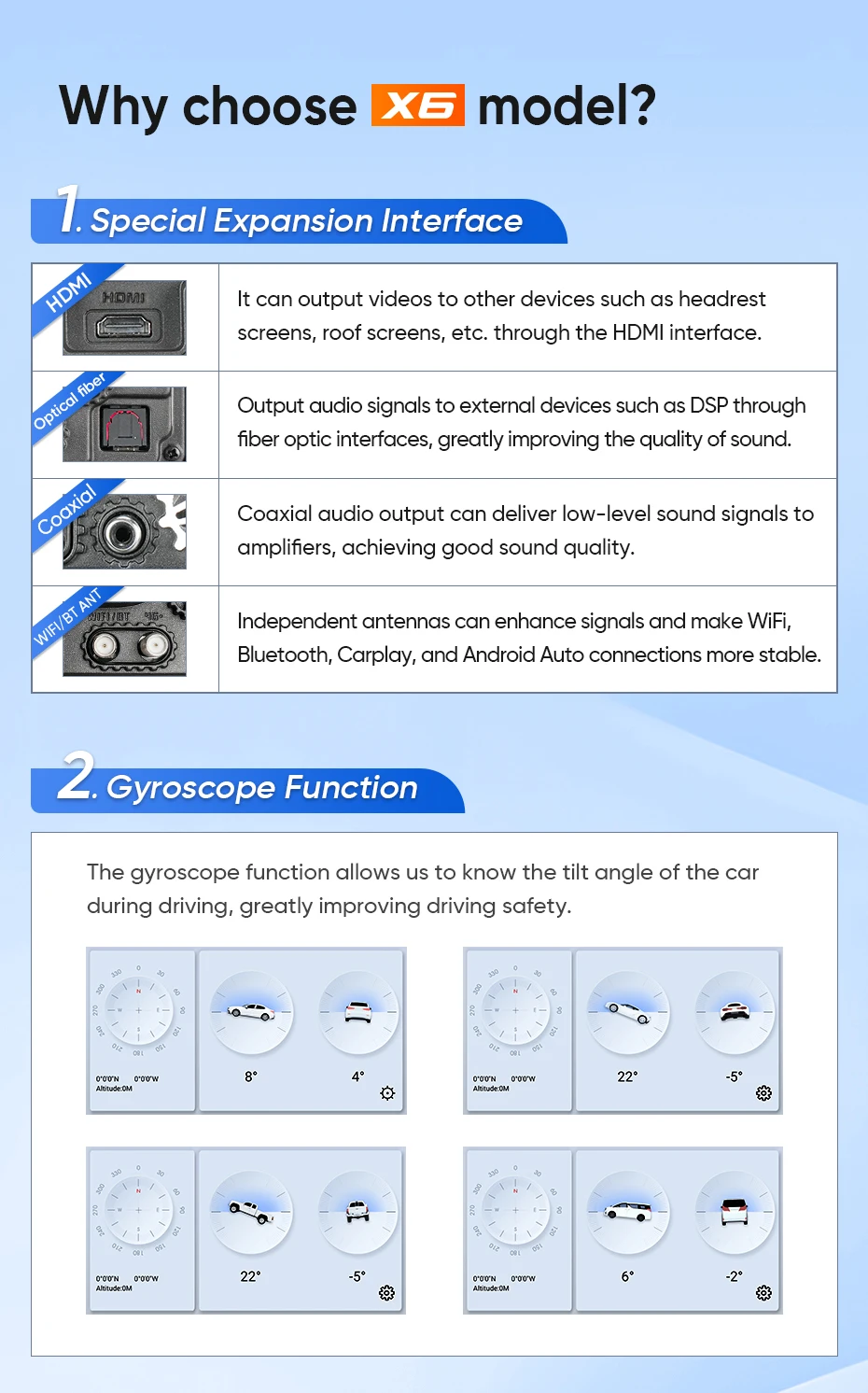 Ainavi 13.1 Inch For Toyota Corolla E210 2019 2020 2022 2023 2025 Car Radio Wireless Carplay Android Auto Car Multimedia Player