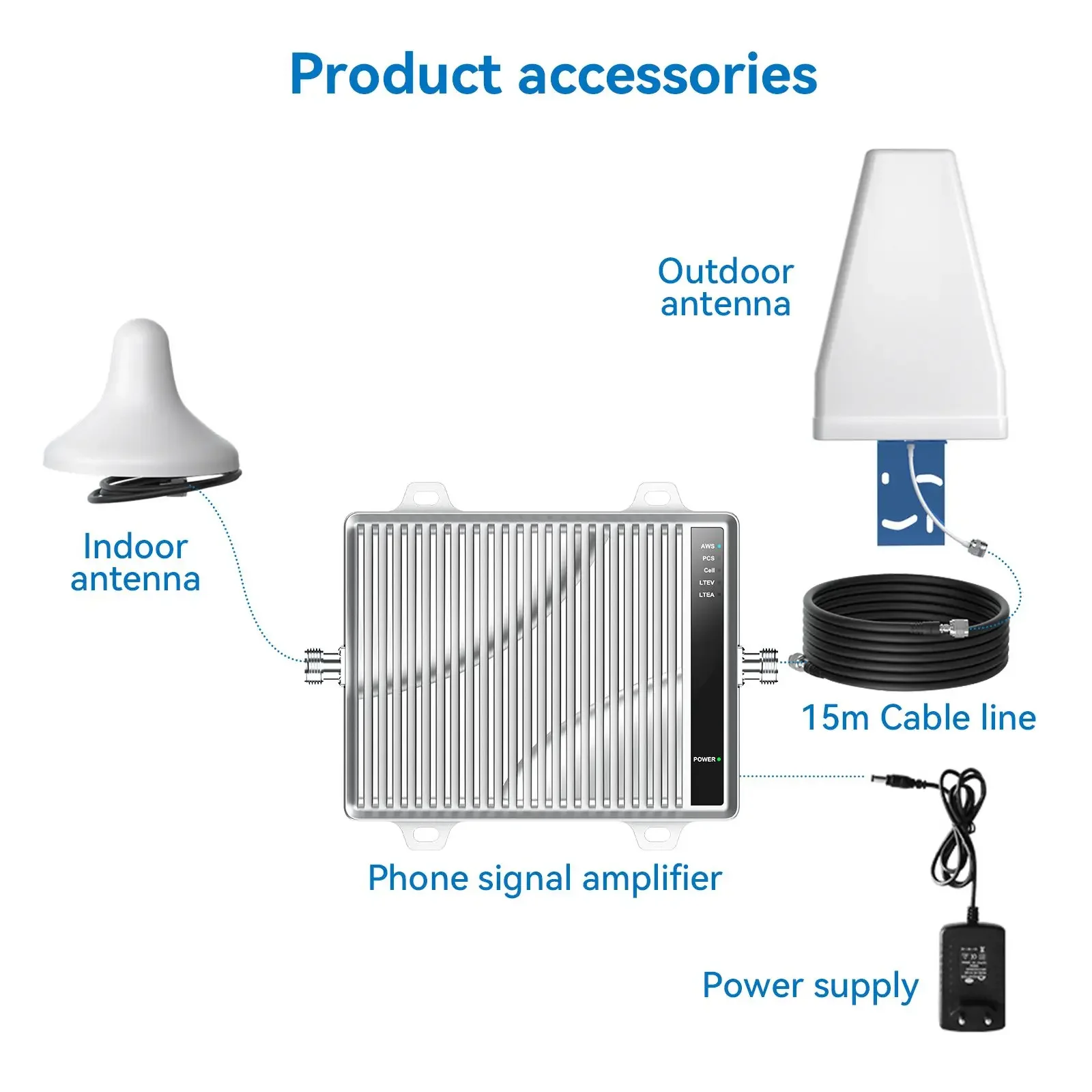 أحدث LCD GSM LTE UMTS 5Band 800/900/1800/2100/2600mhz 2G 3G 4G AGC + MGC مكرر إشارة الهاتف المحمول الجديد/المعزز/مكبر للصوت