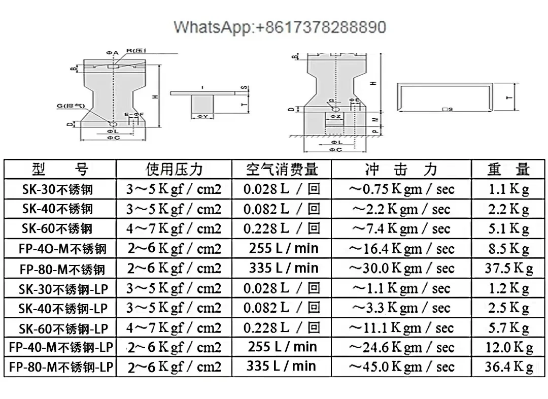 Silver SK/AH-80 (Stainless Steel Percussion Hammer) ZH/ZC/AH/SK40 60 80 Impact Hammer Vibrator Arch Breaker