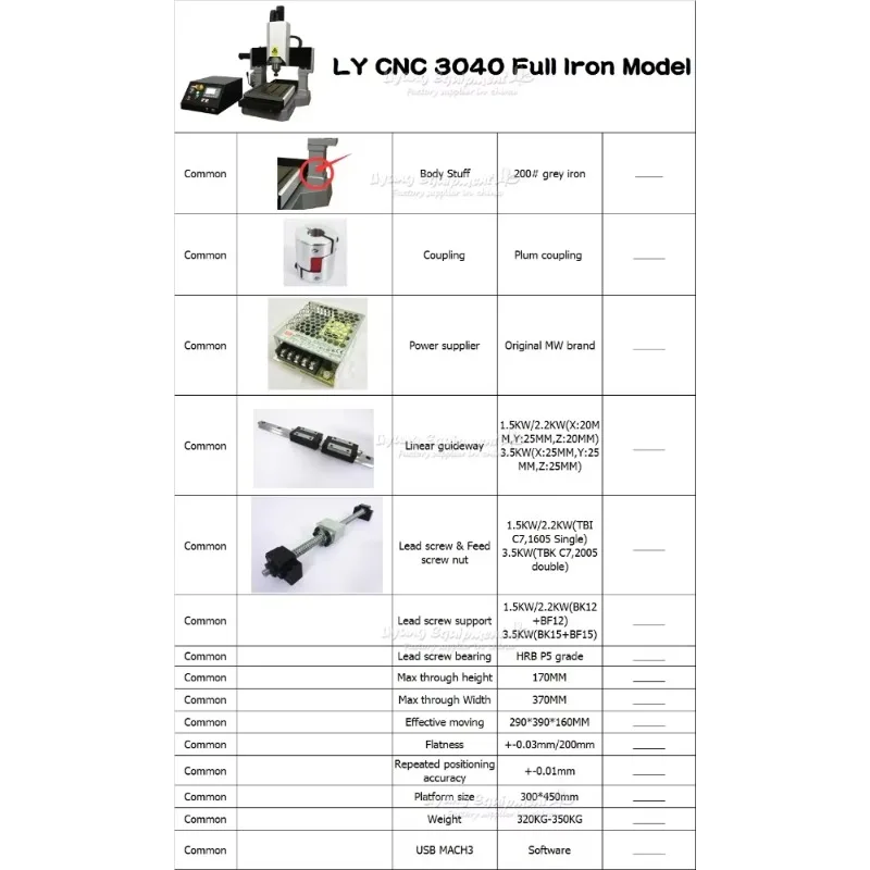 DIY 3040 풀 캐스트 아이언 CNC 조각기 1.5KW