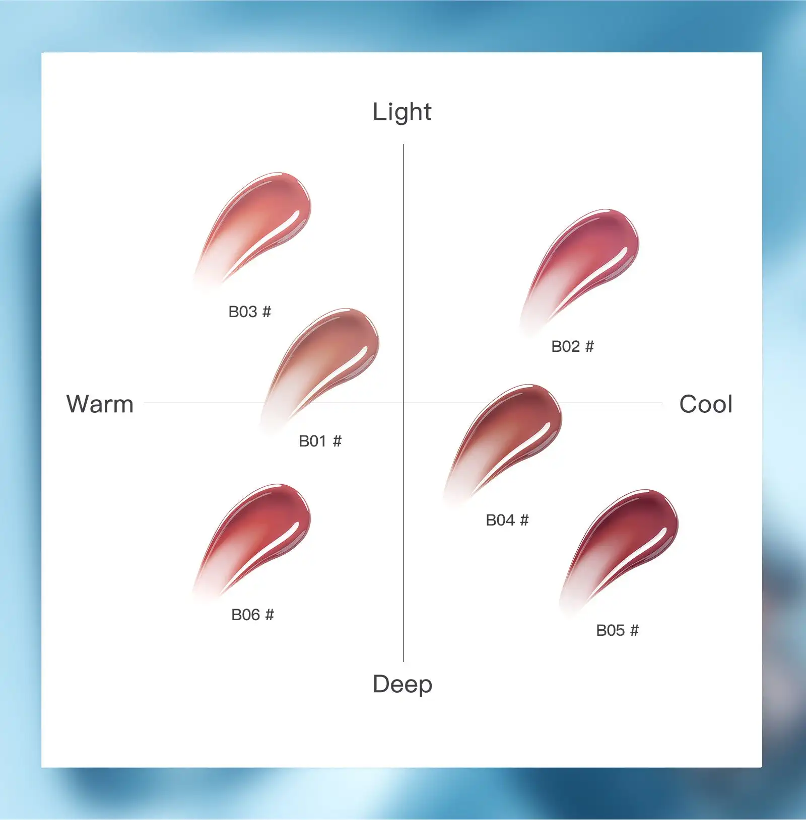 FLORTTE Twin Butterfly Series Lip Essence Honey Diminish Lip Lines Rouge à lèvres Glaçage à lèvres