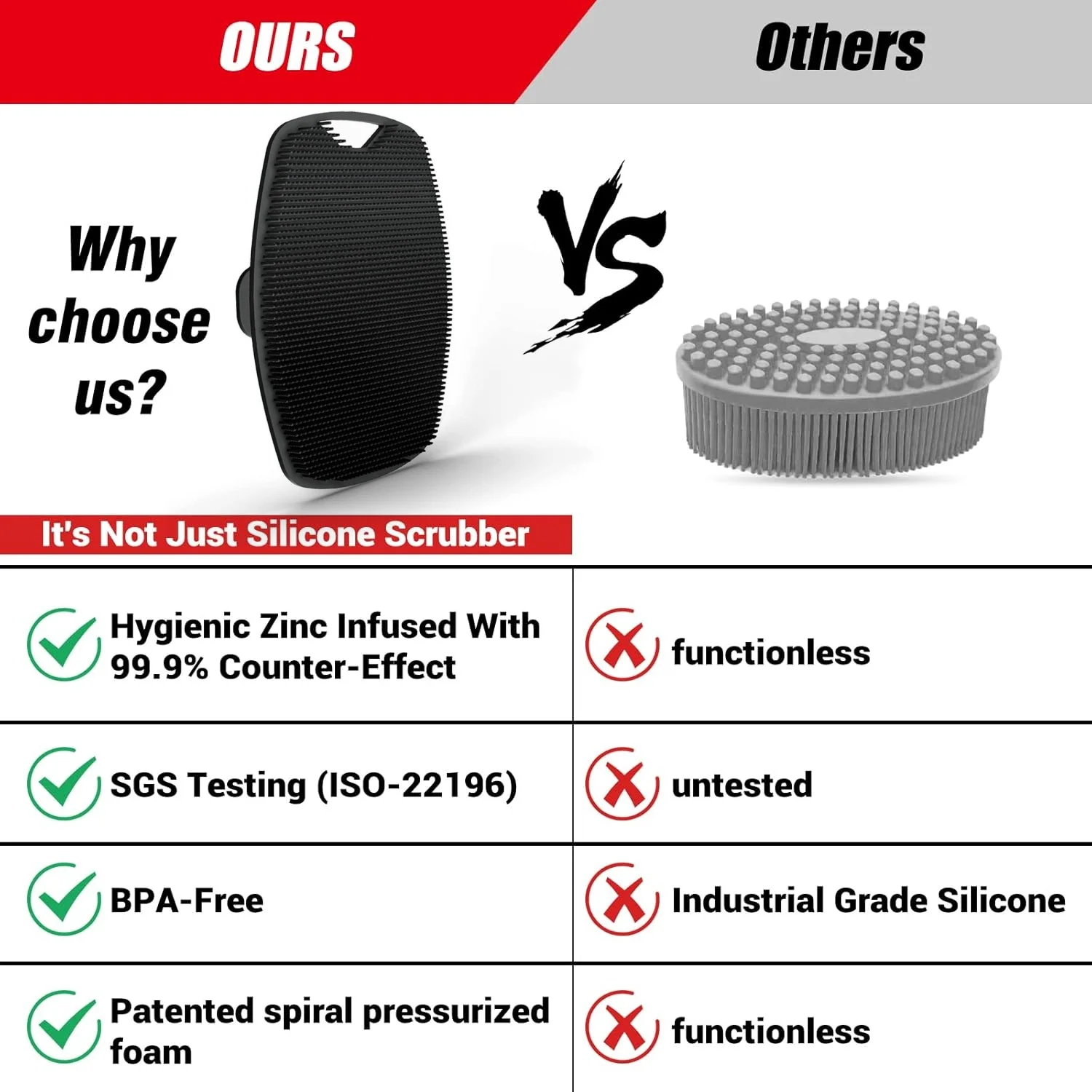 قفاز من السيليكون لتنظيف الجسم من أجل مسامير القدم الميتة، أداة غسيل تقشير قوية للبالغين، ملحقات حمام قابلة لإعادة الاستخدام