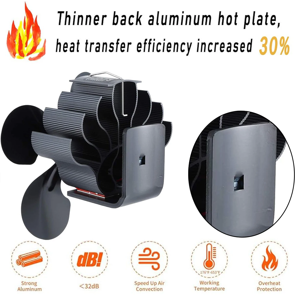 Thumbnail 4 - #33 Best Wood Stove Fans to Buy In 2026