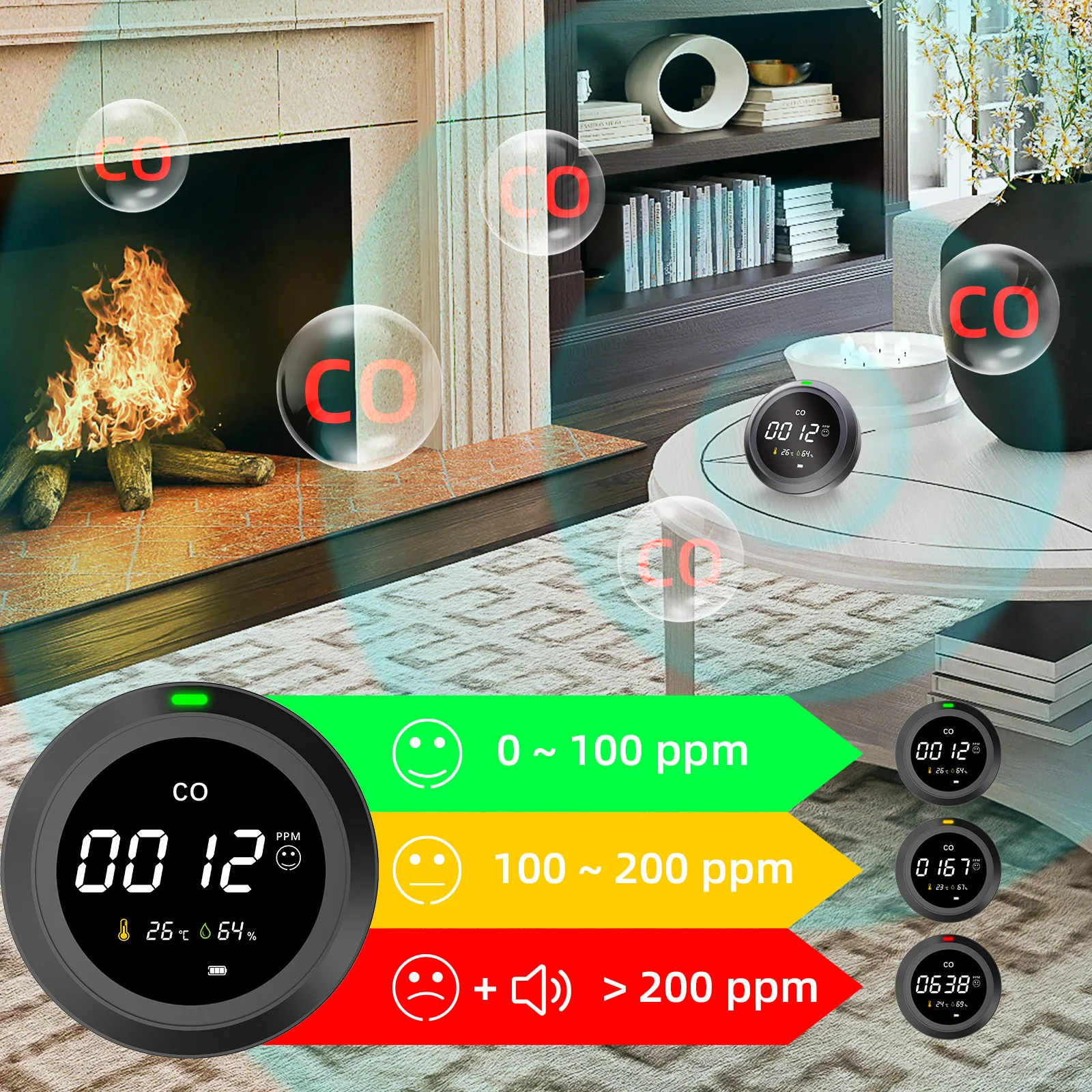 PROTMEX 2 w 1 CO Alarm Detektor ostrzegawczy Lampka kontrolna Tlenek węgla Węgiel Drewno Smok Czujnik dla bezpieczeństwa przemysłu domowego PTH-12