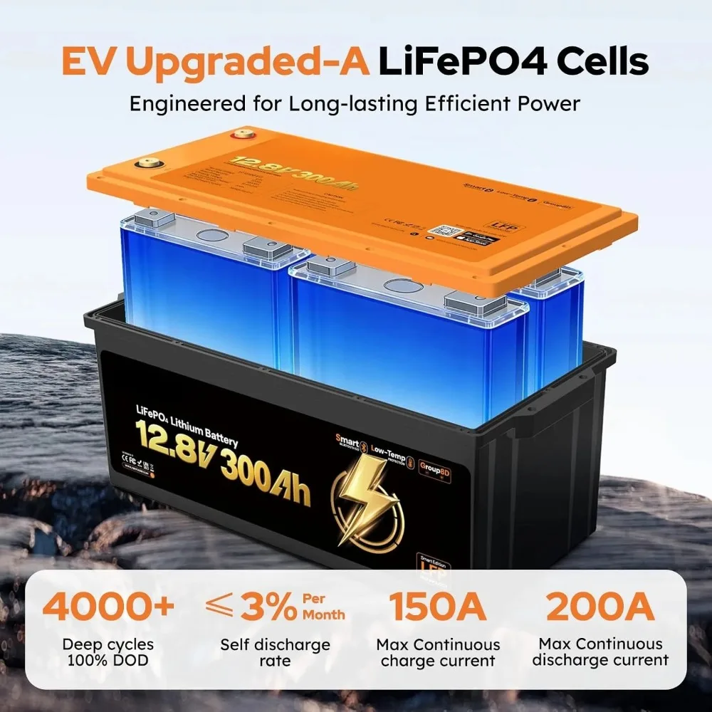 12V 300Ah LiFePO4 Battery with Bluetooth & Self-Heating, Group 8D, Customized