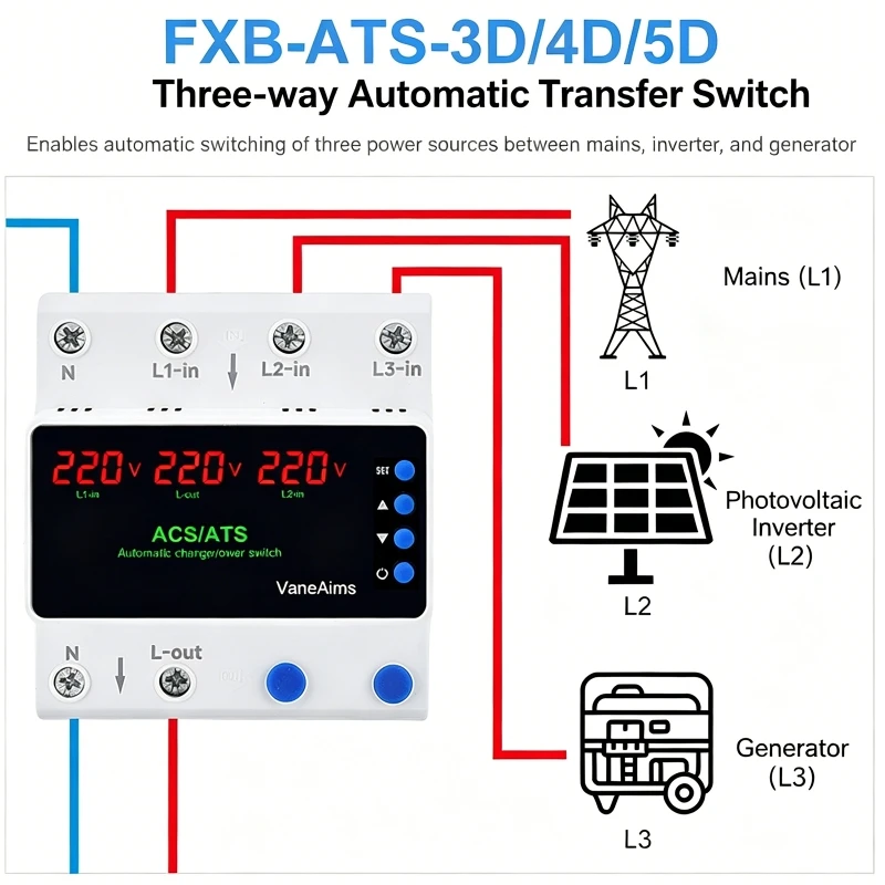 63A 100A Over Under Voltage Protector ATS Automatic Transfer Switch 220V Dual Power Three Power PV Solar Phase Selector