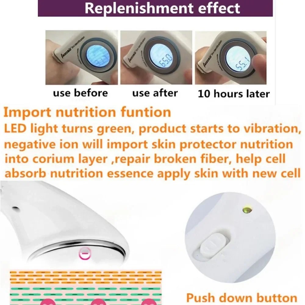 Wholesale Anti-wrinkle Whiten Ionic Face Lift Facial Beauty Device Cleaner Wrinkle Removal Skin Lift Massager 1pcs