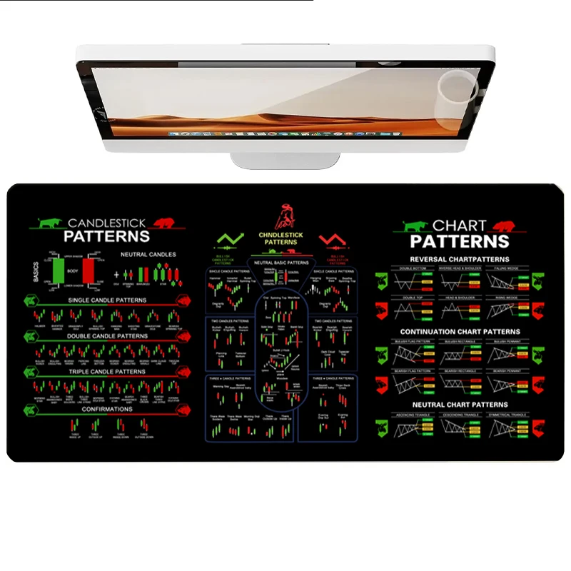 Candlestick Patterns Leather Desk Pad Mouse Protector Non-Slip Large Mouse Pad Home &Office Desk Mat PU Leather Laptop Desk Pad