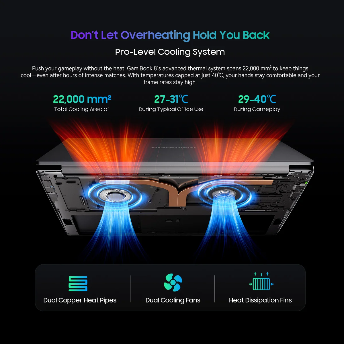 كمبيوتر محمول Blackview GamiBook 8 مقاس 16 بوصة وشاشة 1920*1200 AMD Ryzen ™   7 7735HS معالج بطارية 57 وات في الساعة 65 وات شحن سريع Win 11pro Wi-Fi 6