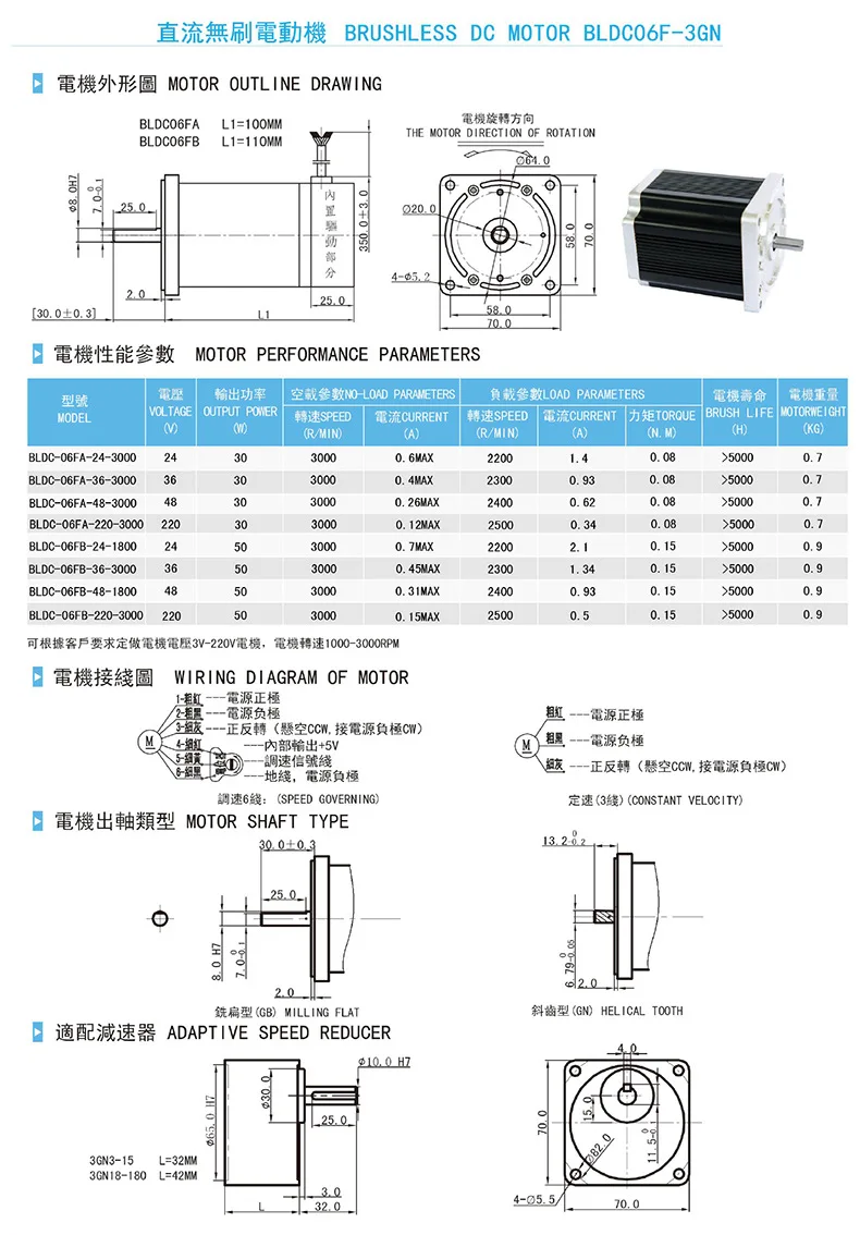 Mini Brushless Gear Reducer Motor, 24V 48V 220V, Forward Reverse & Speed Adjustable, 90W 120W Motor