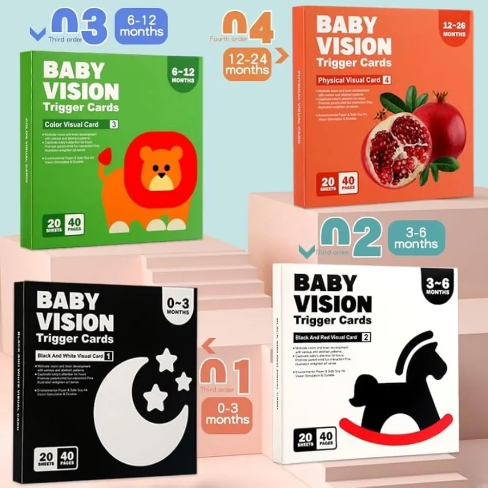 Baby Vision Stimulation Cards Montessori 0-12Month Black and White Contrast Cards Stimulate Newborn Visual Early Learning Toys