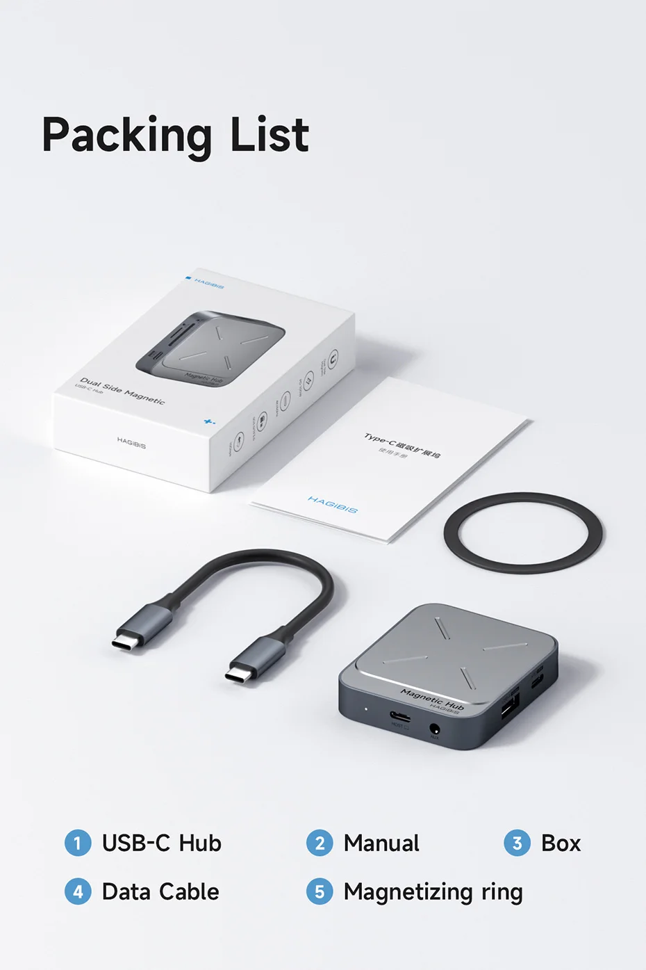 Adattatore HDMI OTG Per IPhone, HDMI + Dual USB OTG Femmina - 2