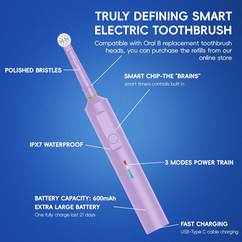 Rechargeable Electric Powered Toothbrush with 3 Modes, Travel Case & Smart Timer, Compatible with Oral B Pro Series Brush Heads