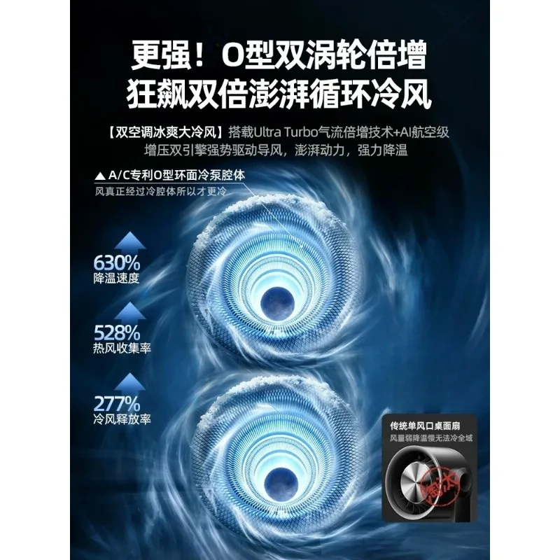 2026 Upgraded Bladeless Desktop Fan Dual Air Flow Silent Shaking Head Air Circulator Household Purification Cooling Fan