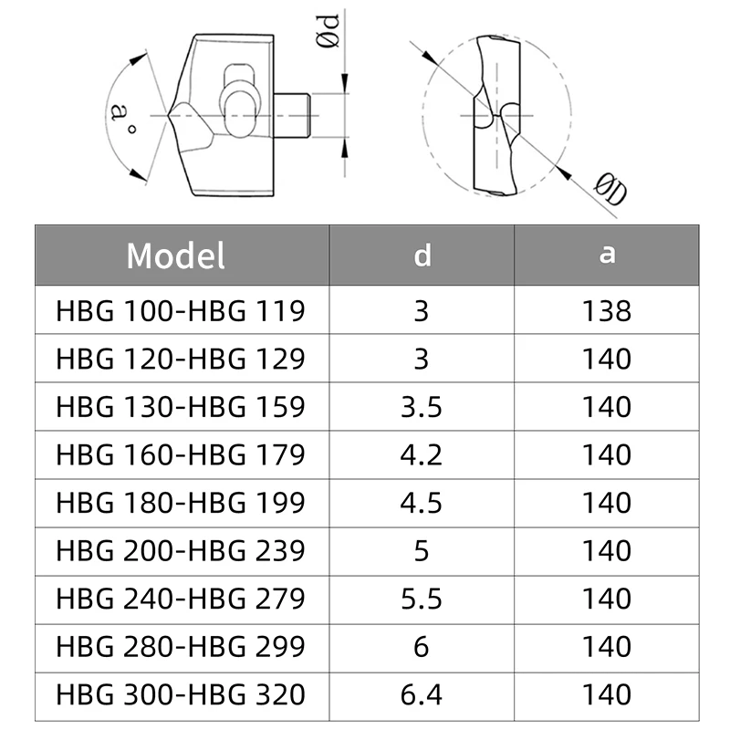 Internal Cooling Crown Drill Inserts HCD JCD 3D 5D 8D 10D 10-31mm Non-Standard Carbide Blade For Stainless Steel Machining