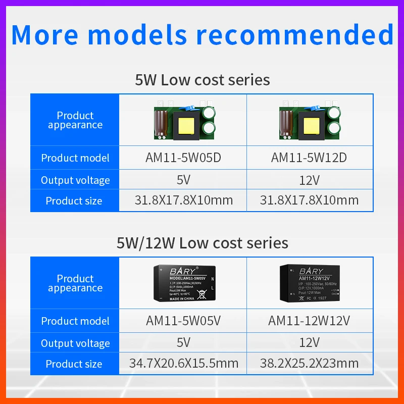 ACDC power module |220 to 3.3V5V9V12V15V24V| 3W-36W switching power supply | isolated voltage step-down module