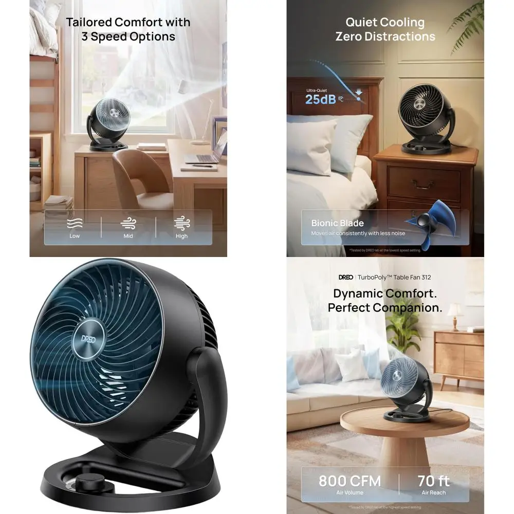 

12-дюймовый бесшумный настольный вентилятор с воздушным потоком 70 футов и скоростью 120 об/мин ° Регулировка наклона, 3 скорости для дома, офиса, кухни