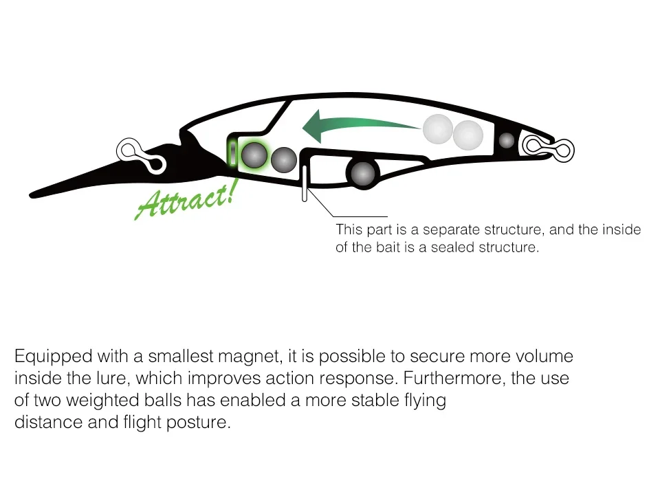 TSURINOYA Max 3,7 m 60 SP 5,7 g Aussetzung Minnow Angelköder Explorers SHAD Weitwurf Harter Köder für Hechtbarsch Chub Jerkbait – Detail 7