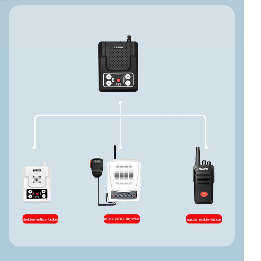 NEW 5W high-power 80dB volume adjustable frequency desktop walkie-talkie multi-function can be linked and wall-mounted charging