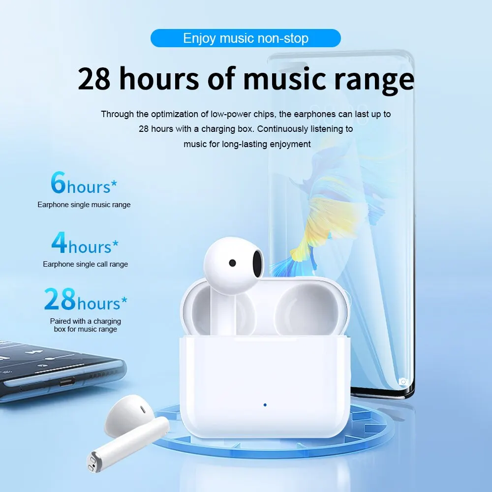 Honor Choice Earbuds X2 TWS True Wireless Earphones Bluetooth 5.2 Semi-In-Ear Bio Headphones Low-Lag Game Mode with Microphone